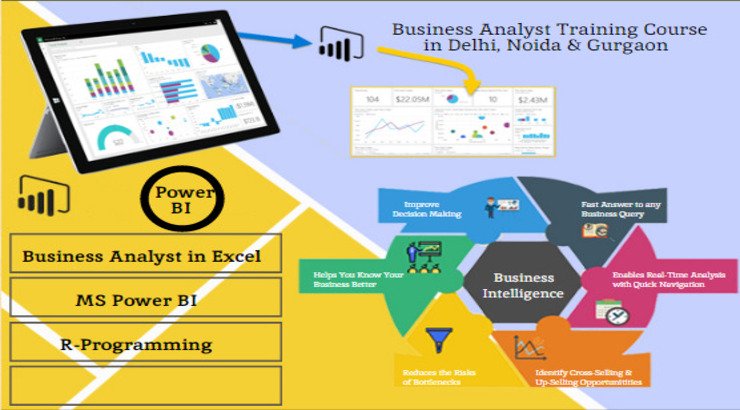 What are the most common challenges faced by Business Analytics today? Get Best Business Analytics Certification Course by SLA Consultants India