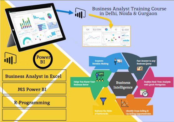 How to Get Power BI Certified and Boost Your Career in 2025? Get Business Analyst Certification Course by SLA Consultants India