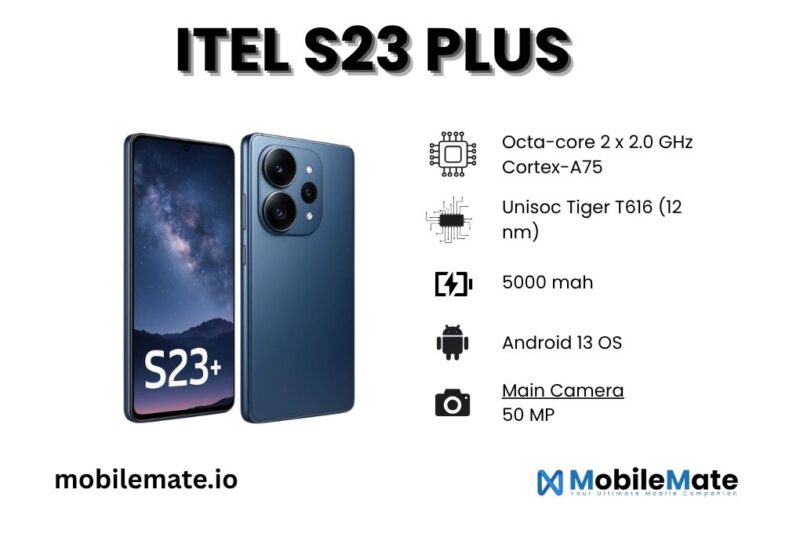 ITEL S23 PLUS: Features, Specs, and Price in Pakistan