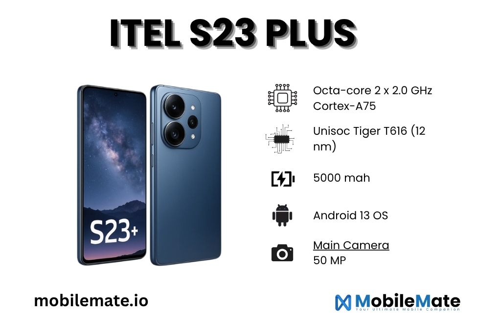ITEL S23 PLUS