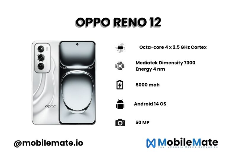 OPPO Reno 12 Launched – Full Features and Price in Pakistan