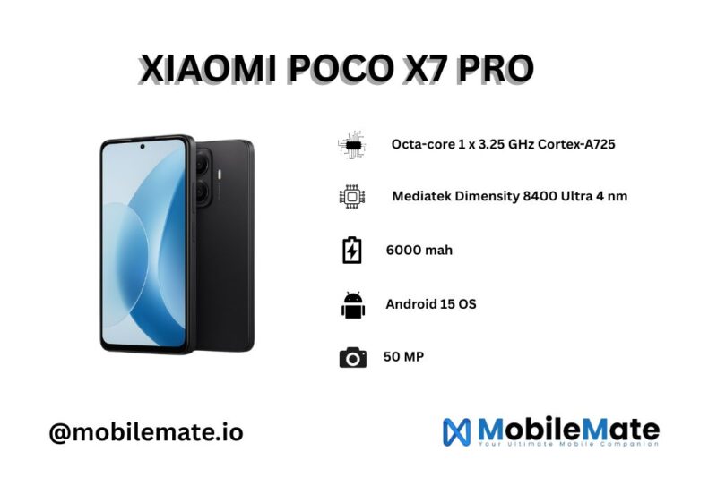 Xiaomi Poco X7 Pro Full Review and Price in Pakistan