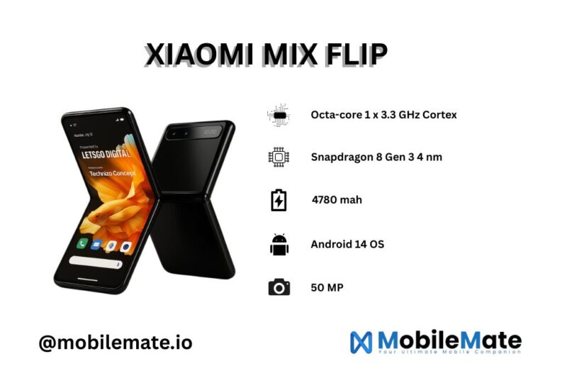 Xiaomi Mix Flip Launched – Features, Specs, and Price in Pakistan