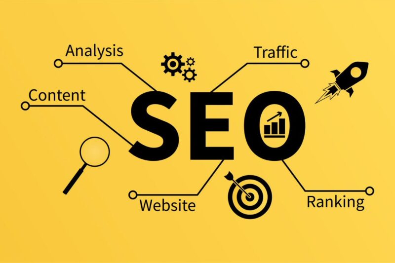Grow Your Business with Proven SEO Strategies